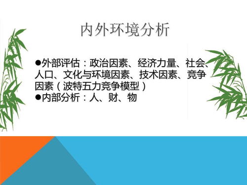 整合與創(chuàng)新 新時代市場營銷戰(zhàn)略策劃方案