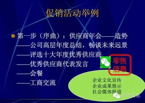 超市促銷活動全攻略 用好這些策略，你就是下一個營銷總監(jiān)