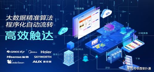 踏準流量風口 國美管家泛家電服務提速換擋與信息咨詢升級